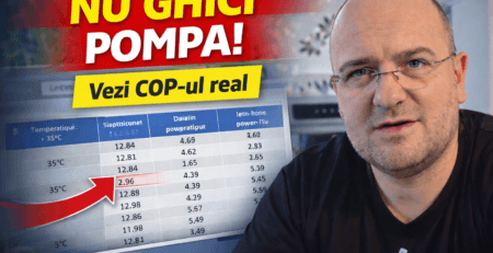 pompa de caldura daikin